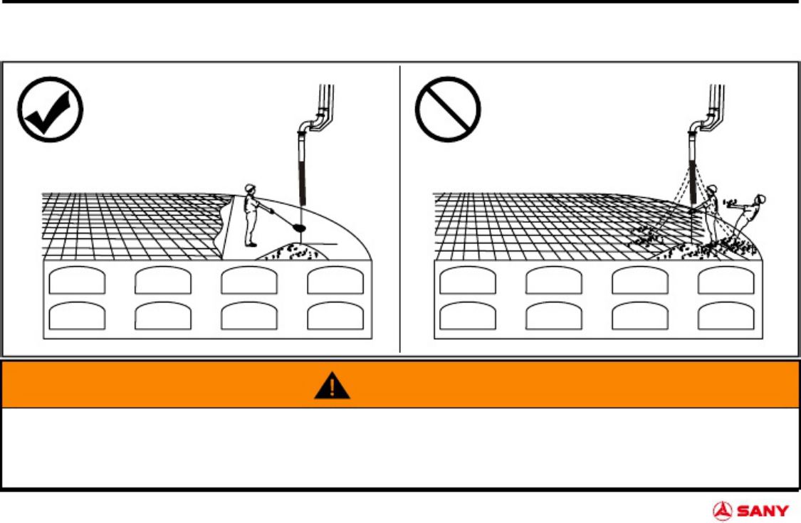 PDF page 53 of Sany Heavy HBT6013C-5S Concrete Pump Technical Manual [PDF]