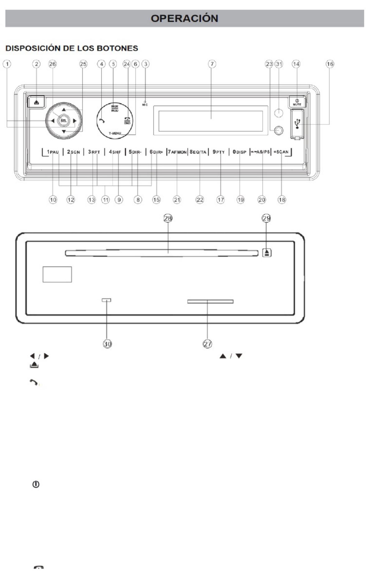 PDF page 7 of Toyota Manual de Autoest reo Philco CSP-50 Technical Manual [PDF]