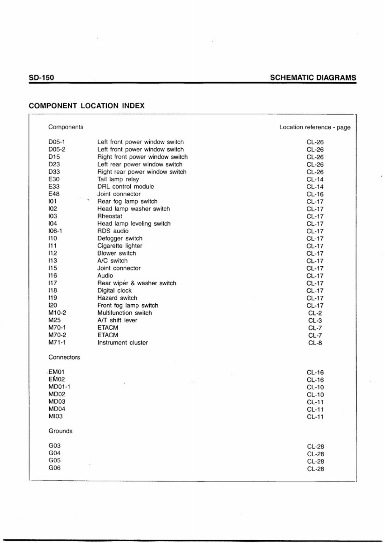 PDF page 1272 of Hyundai CE Hyundai Accent Workshop Service Manual [PDF]