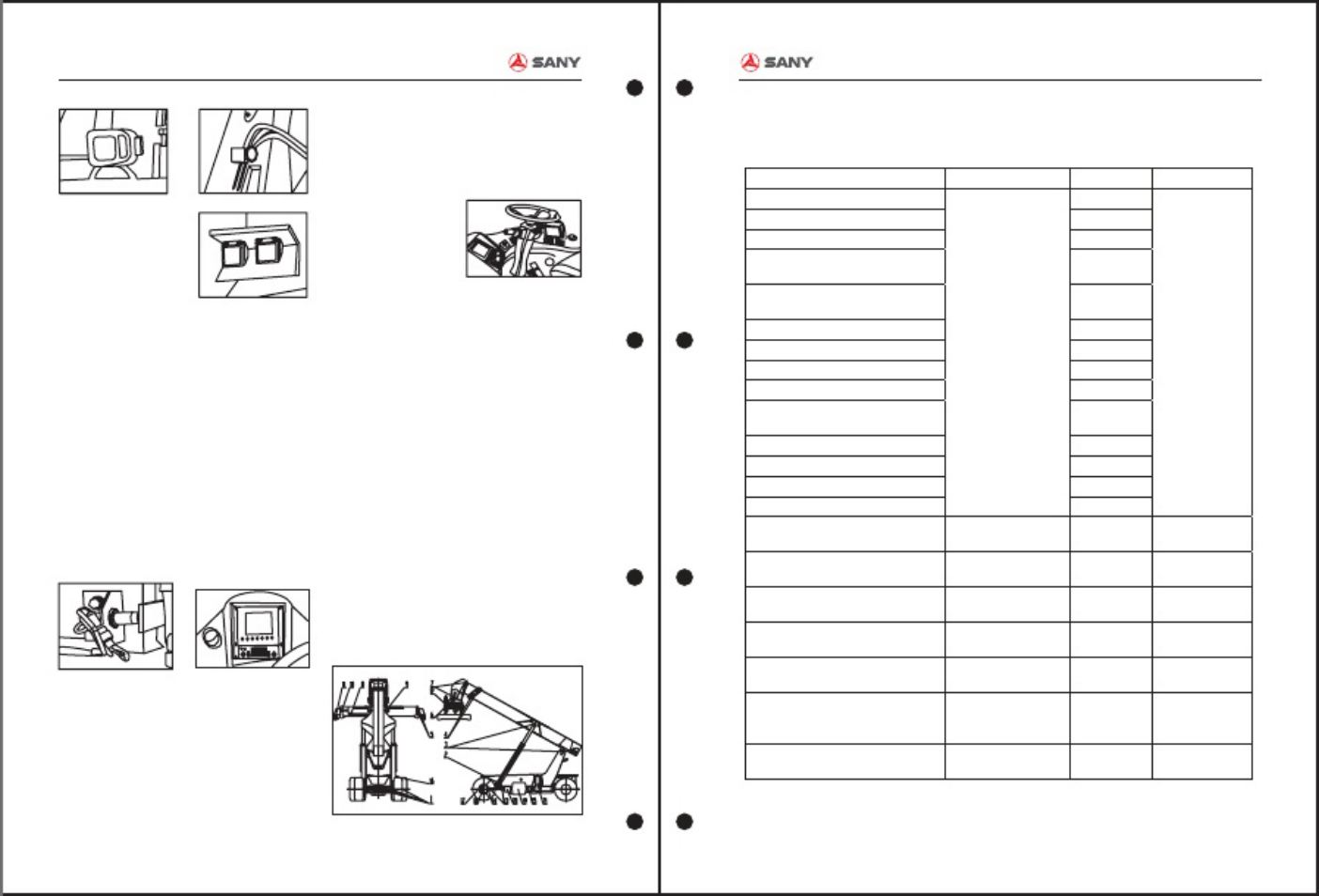 PDF page 14 of Sany Heavy Manual de Mantenimiento de Apilador Technical Manual [PDF]