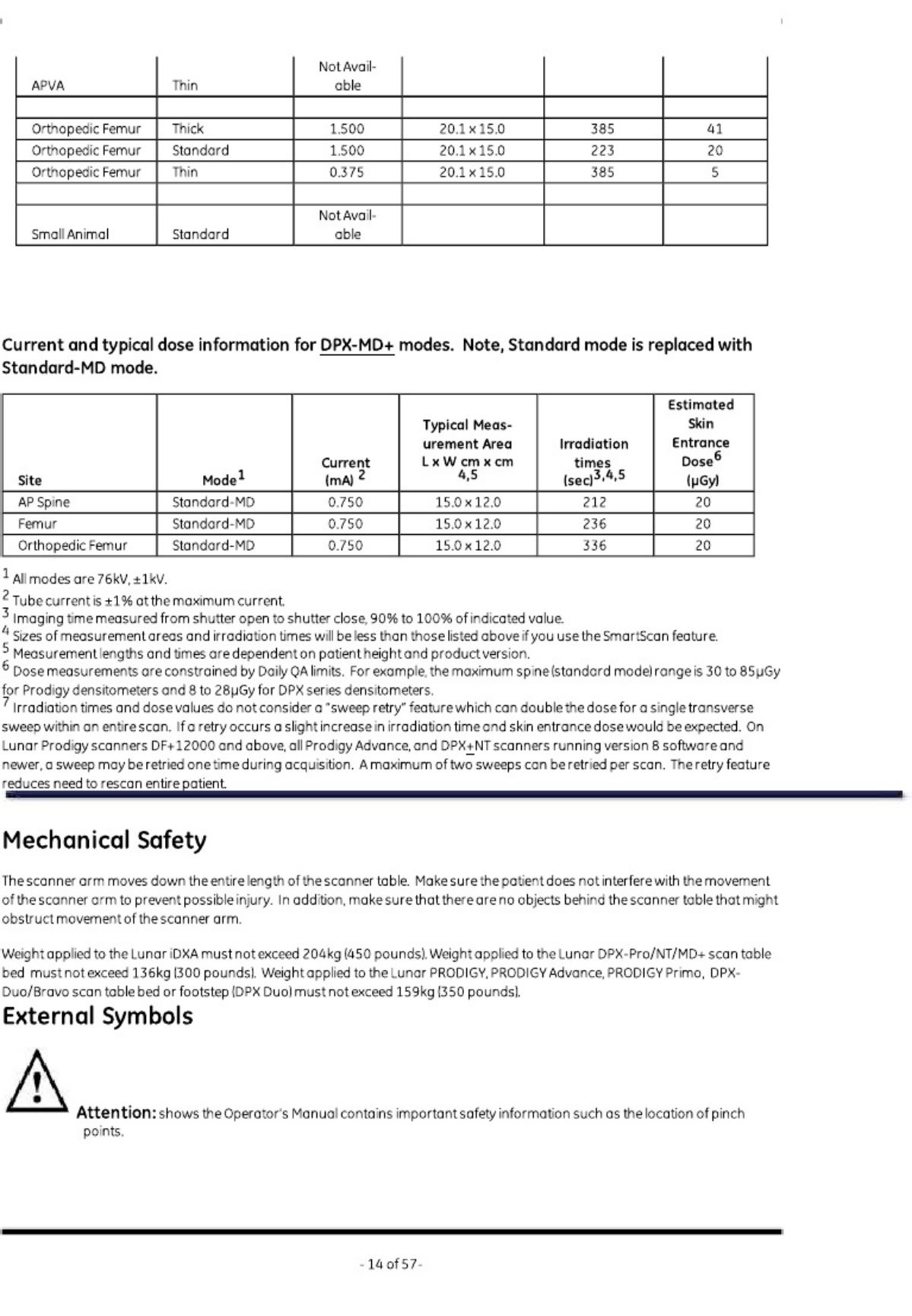 PDF page 14 of Hino Motors Lunar Prodigy Technical Manual [PDF]
