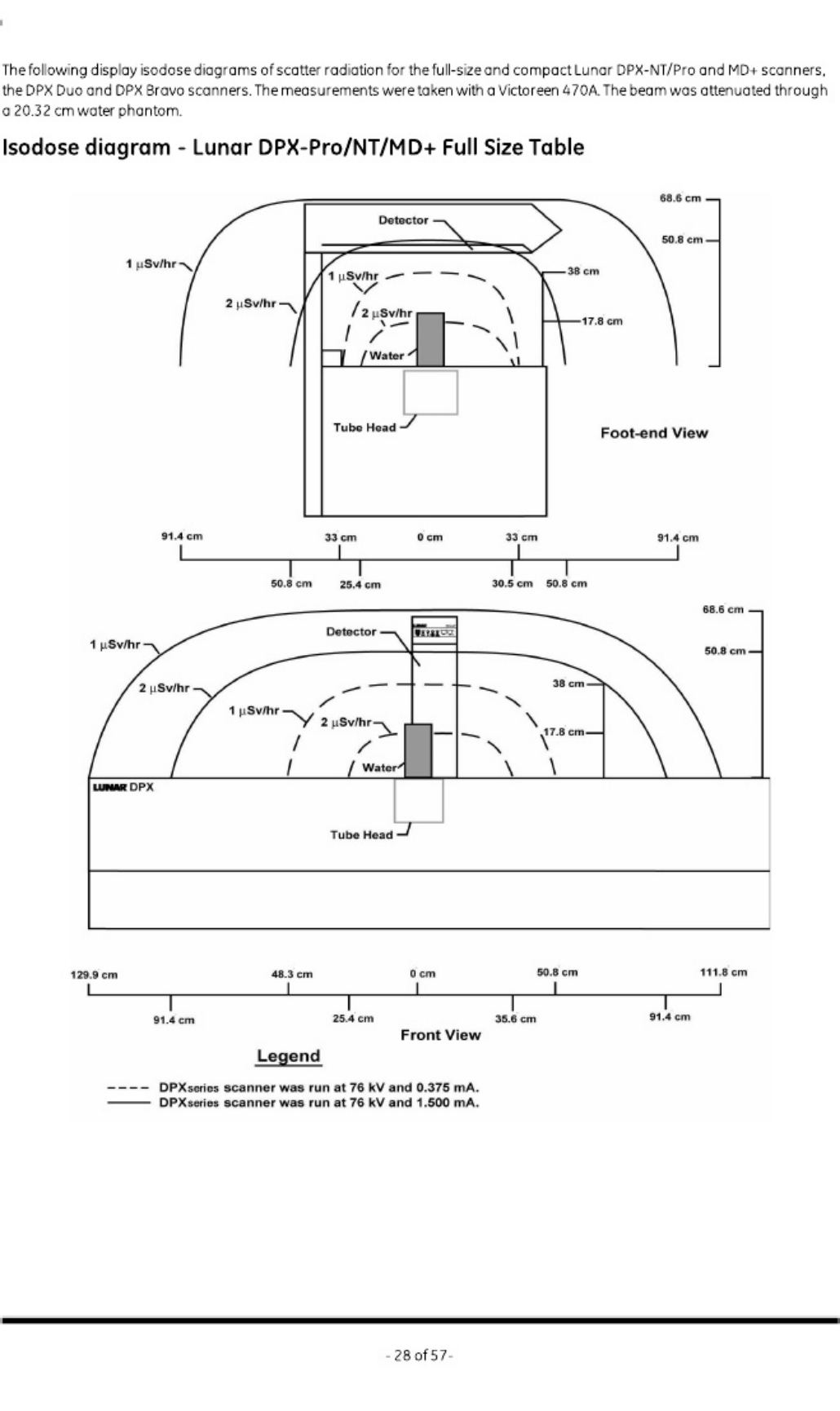 PDF page 28 of Hino Motors Lunar Prodigy Technical Manual [PDF]