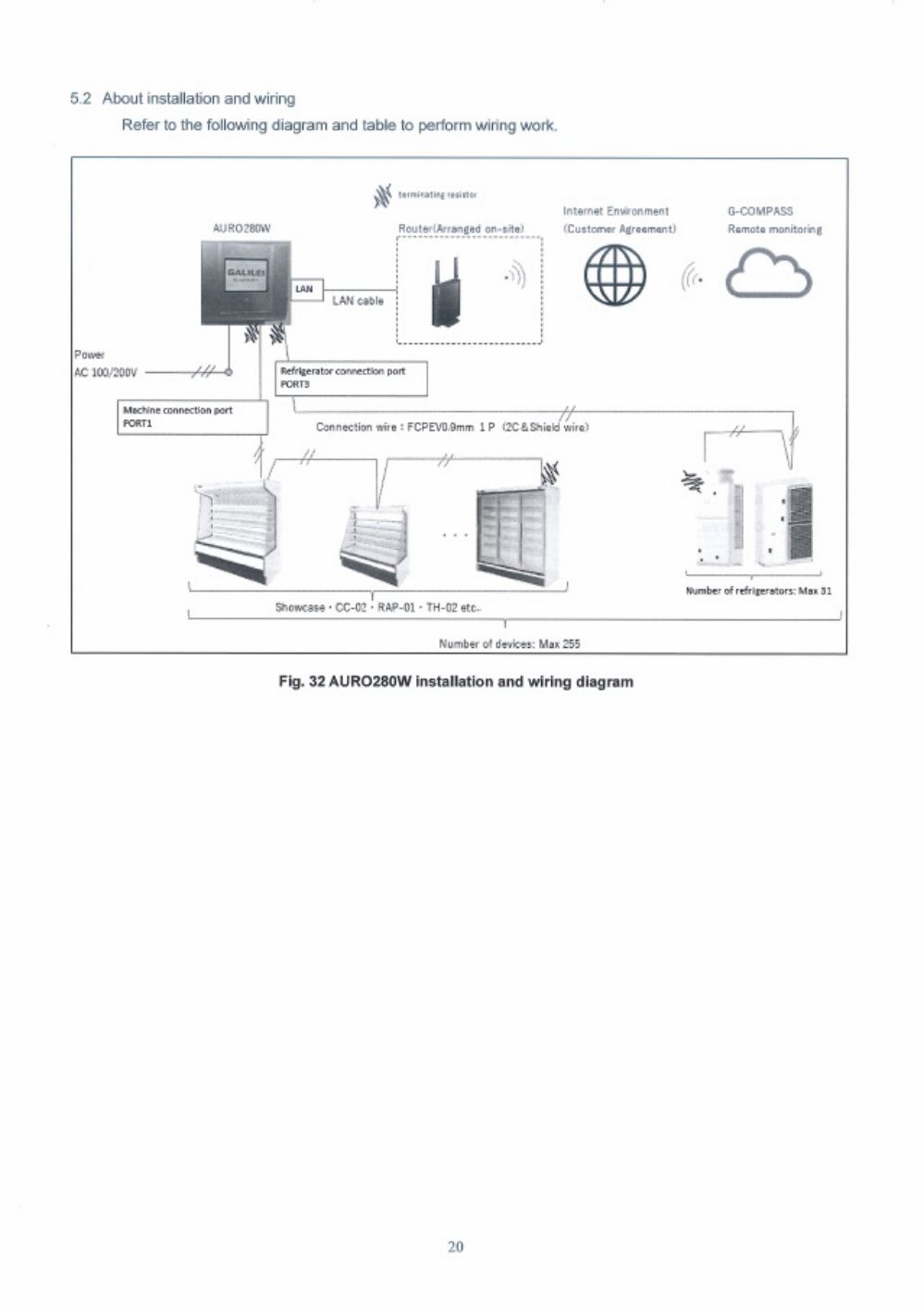 PDF page 20 of Hitachi Auro280w Galilei Technical Manual [PDF]