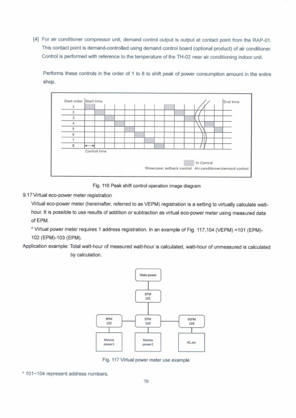 PDF page 70 of Hitachi Auro280w Galilei Technical Manual [PDF]
