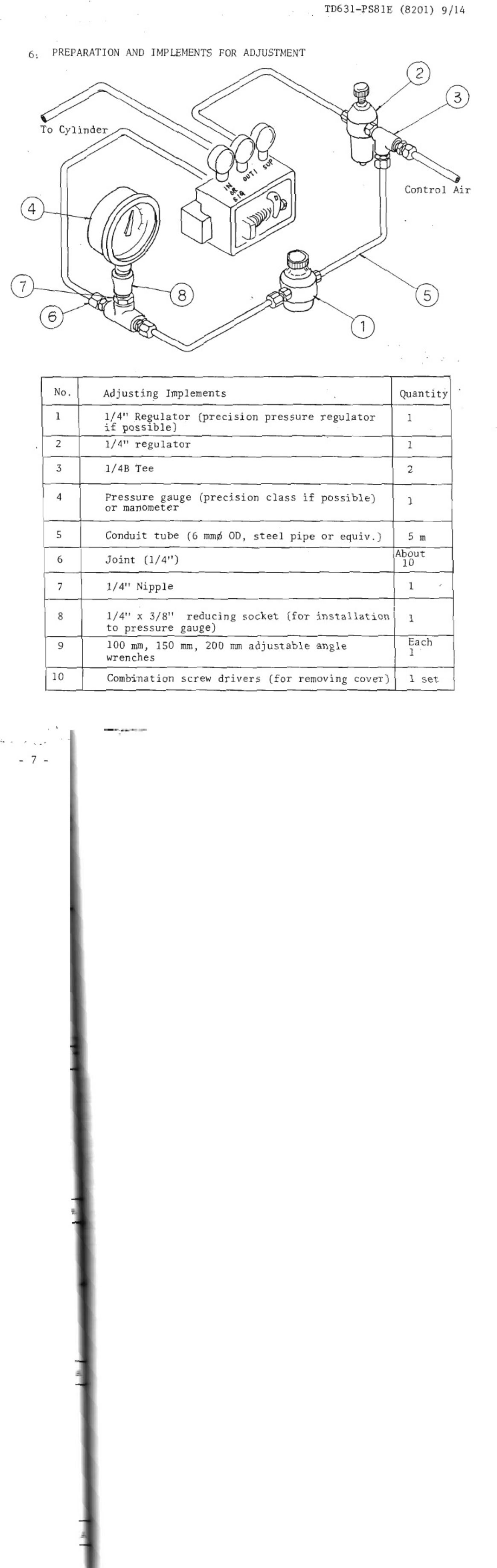 PDF page 58 of Hyundai CE Avss Instruction Technical Manual [PDF]