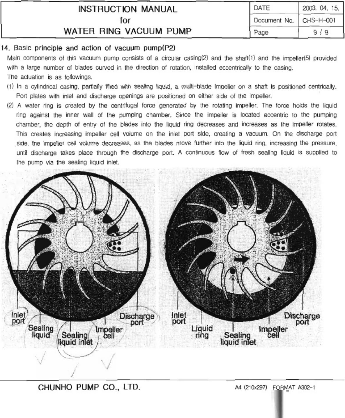 PDF page 108 of Hyundai CE Avss Instruction Technical Manual [PDF]