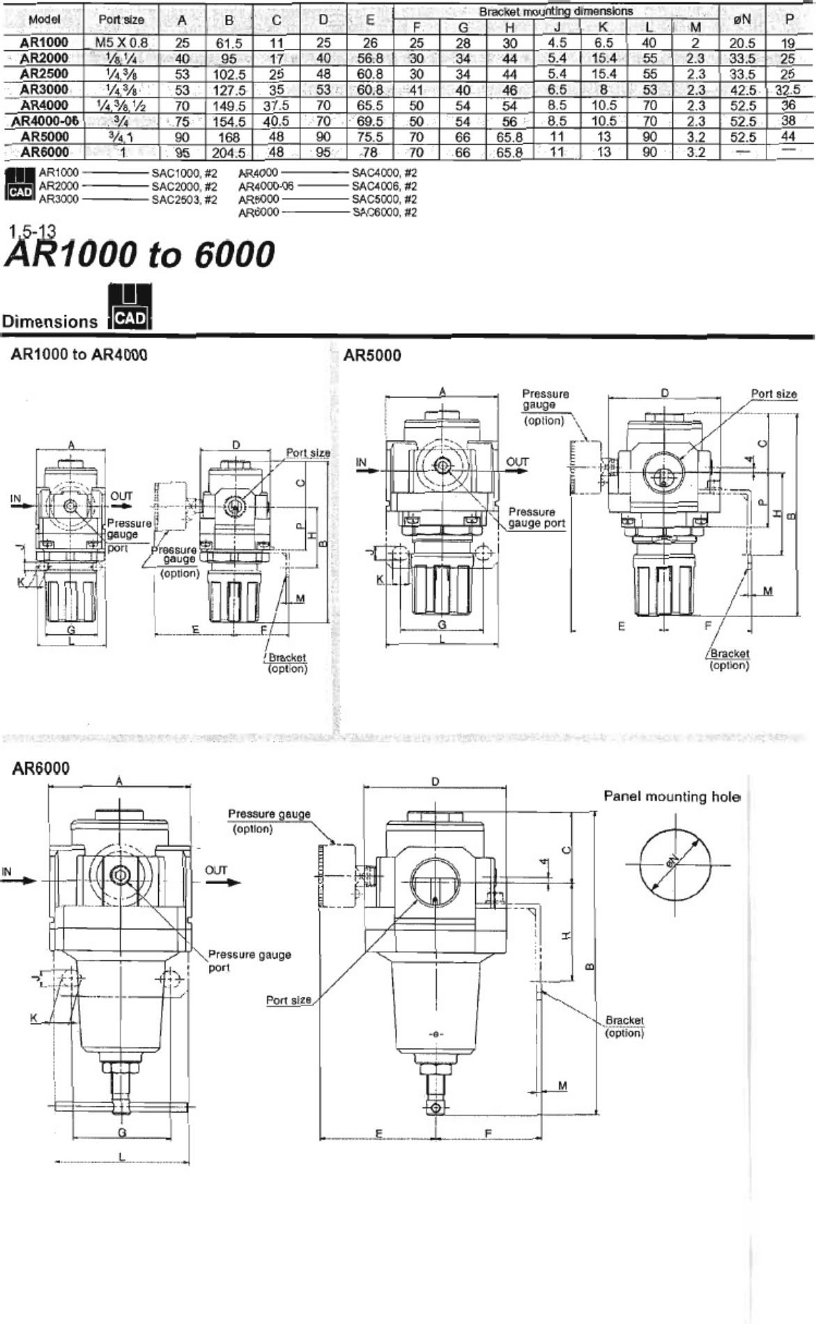 PDF page 131 of Hyundai CE Avss Instruction Technical Manual [PDF]