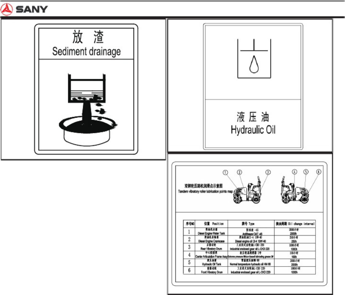 PDF page 58 of Sany Heavy Manual de Operaci n STR30C-8 Technical Manual [PDF]