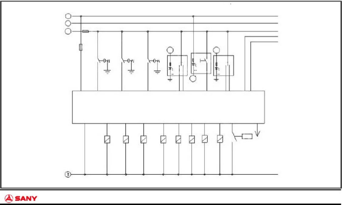 PDF page 26 of Sany Heavy Dump Truck Safety Maintenance Guide Operation & Maintenance Manual (OMM) [PDF]