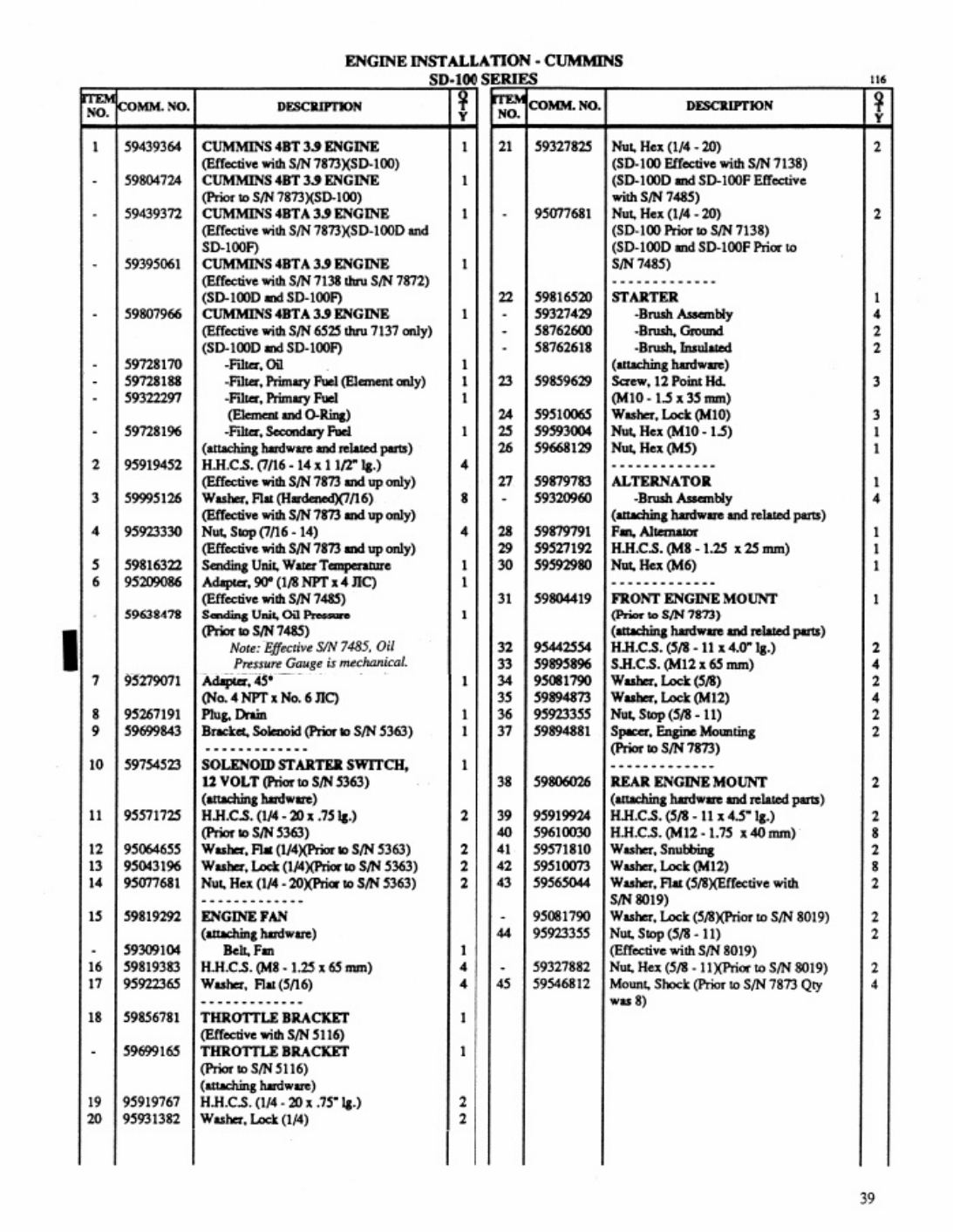 PDF page 49 of Cummins Ingersoll Rand SD100 Propac Parts Catalog [PDF]