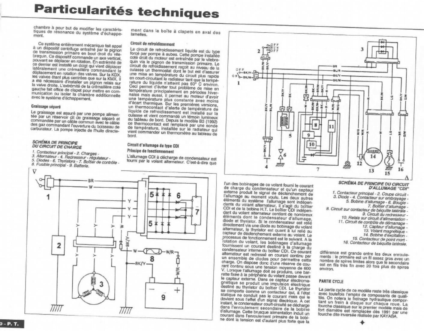 PDF page 5 of Caterpillar CAT Kawasaki KDX125 Service Manual by O Technical Manual [PDF]