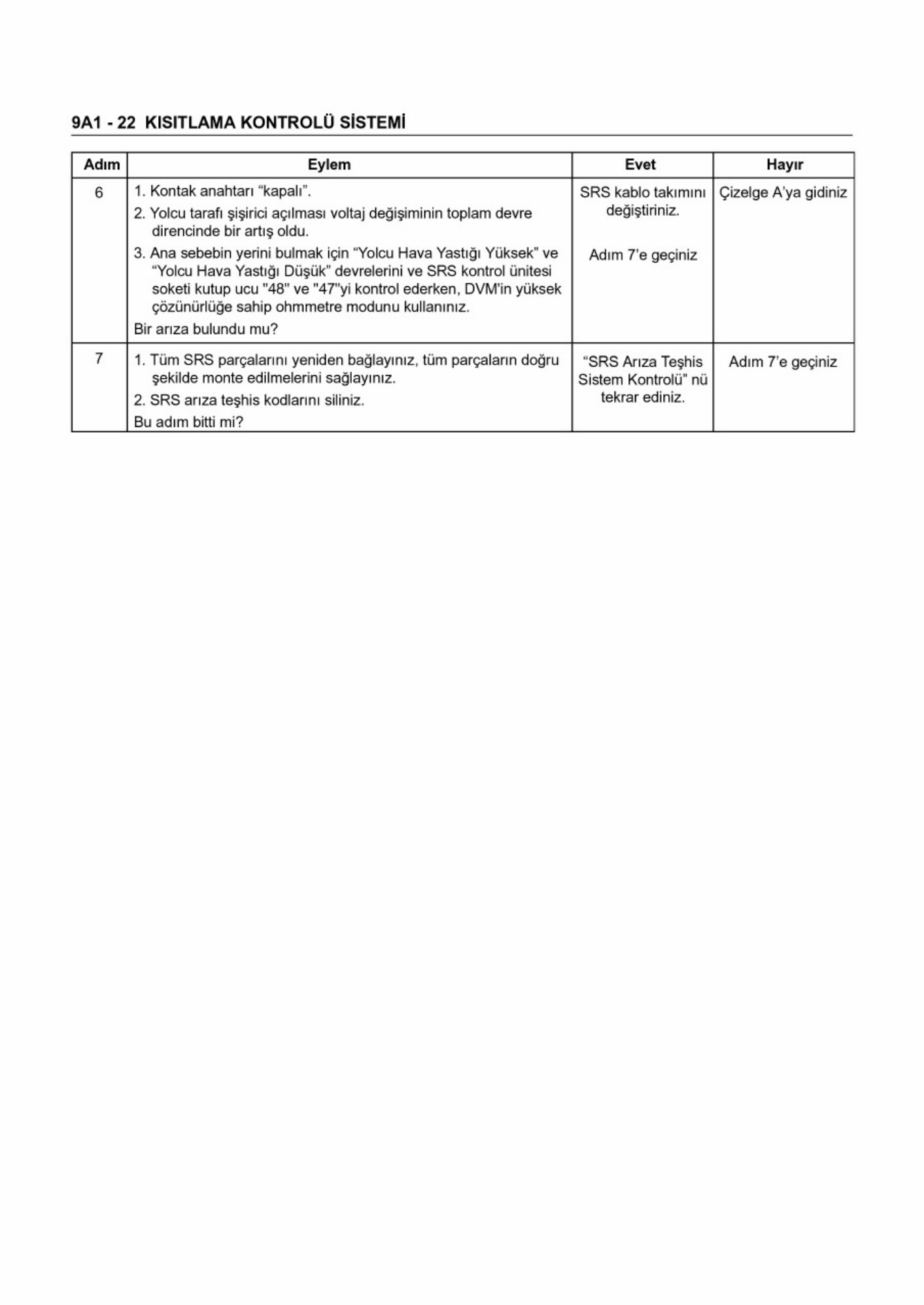 PDF page 92 of Isuzu Dmax Workshop Service Manual [PDF]