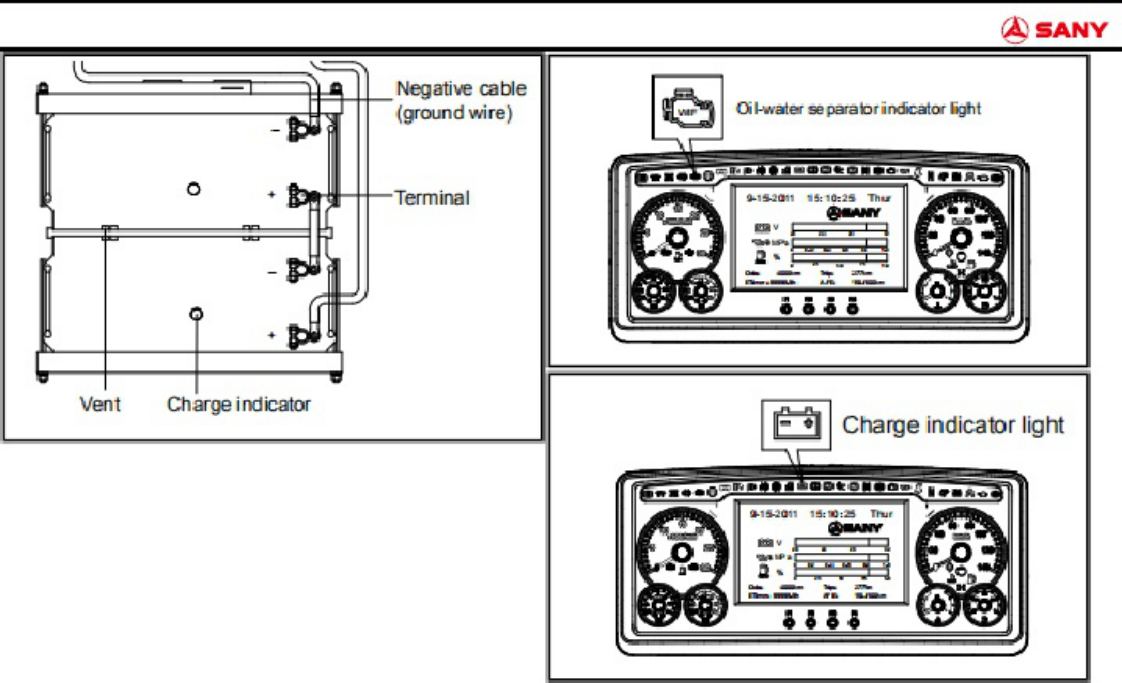 PDF page 141 of Sany Heavy Dump Truck Chassis Safety Technical Manual [PDF]