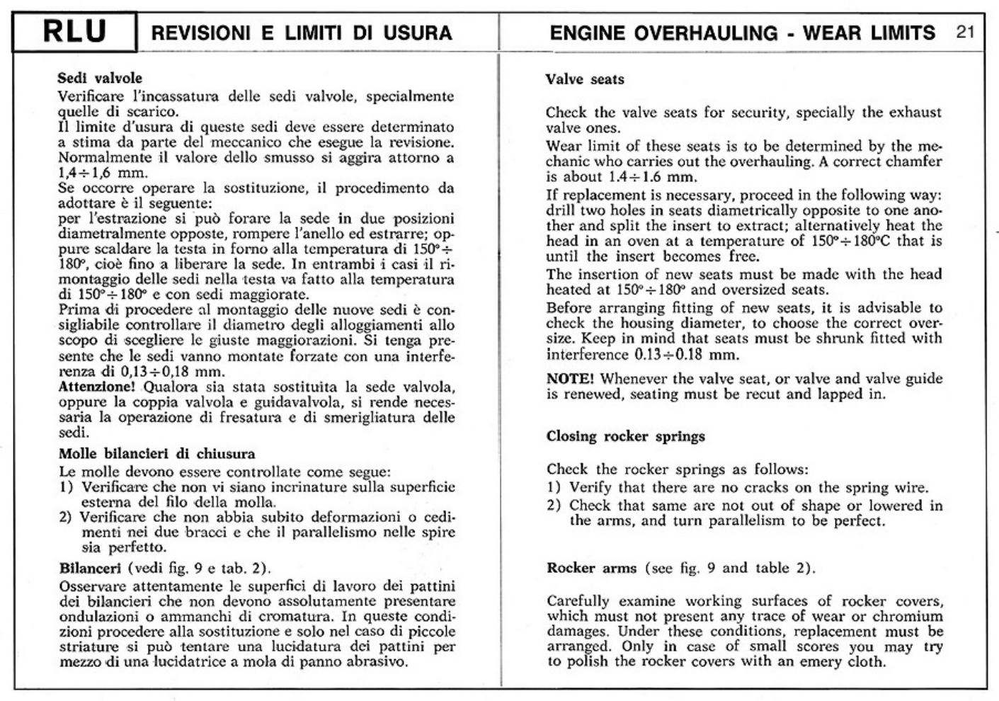 PDF page 19 of Ducati 1975-77 750-900SS Workshop Service Manual [PDF]