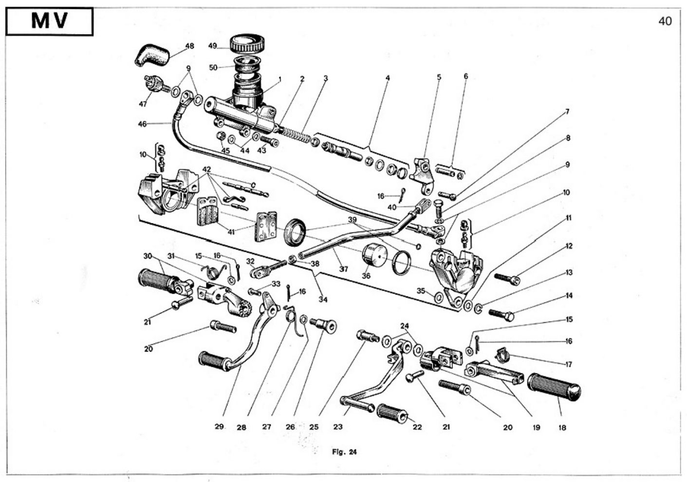 PDF page 38 of Ducati 1975-77 750-900SS Workshop Service Manual [PDF]