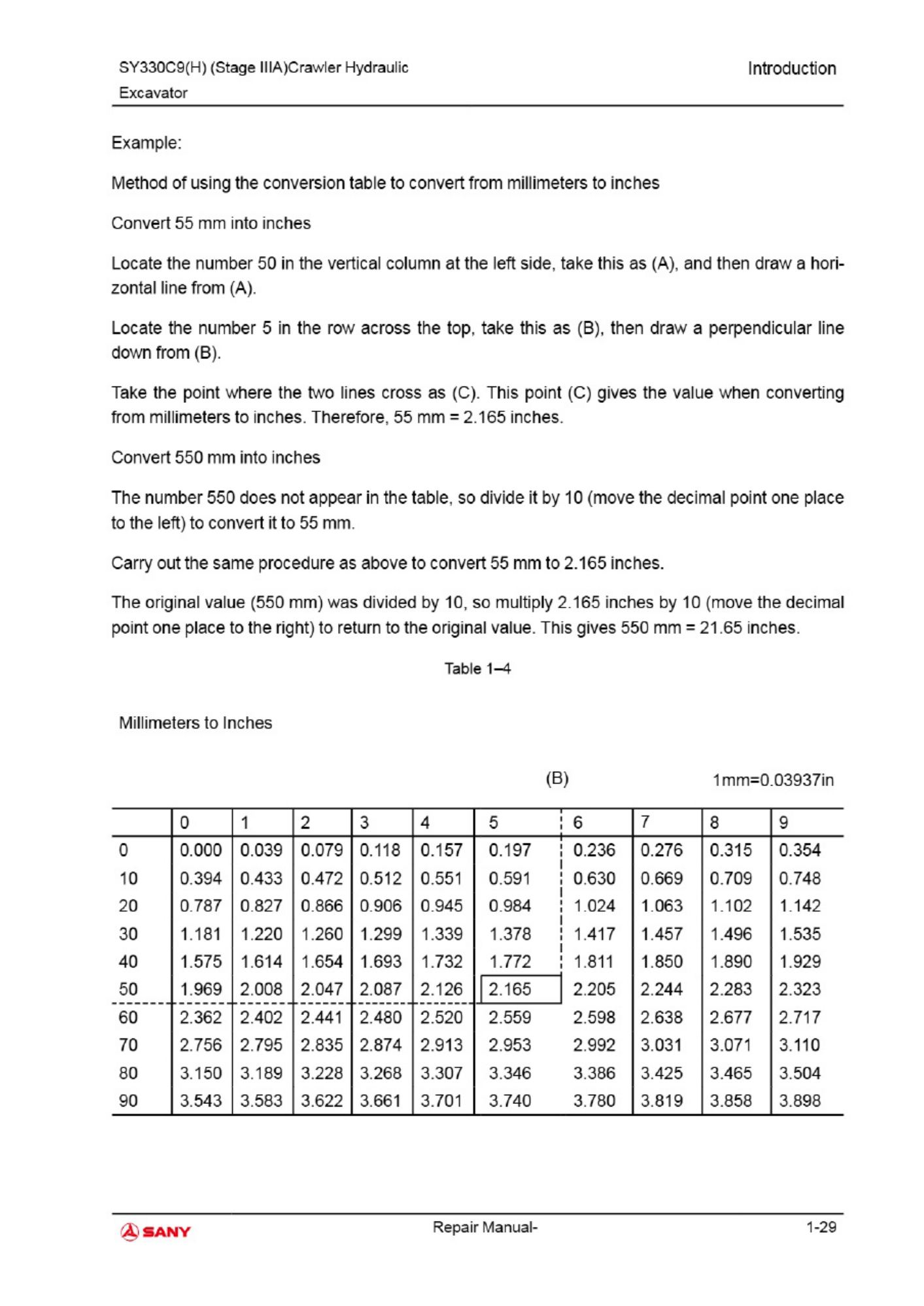 PDF page 49 of Sany Heavy 330 Sany Technical Manual [PDF]