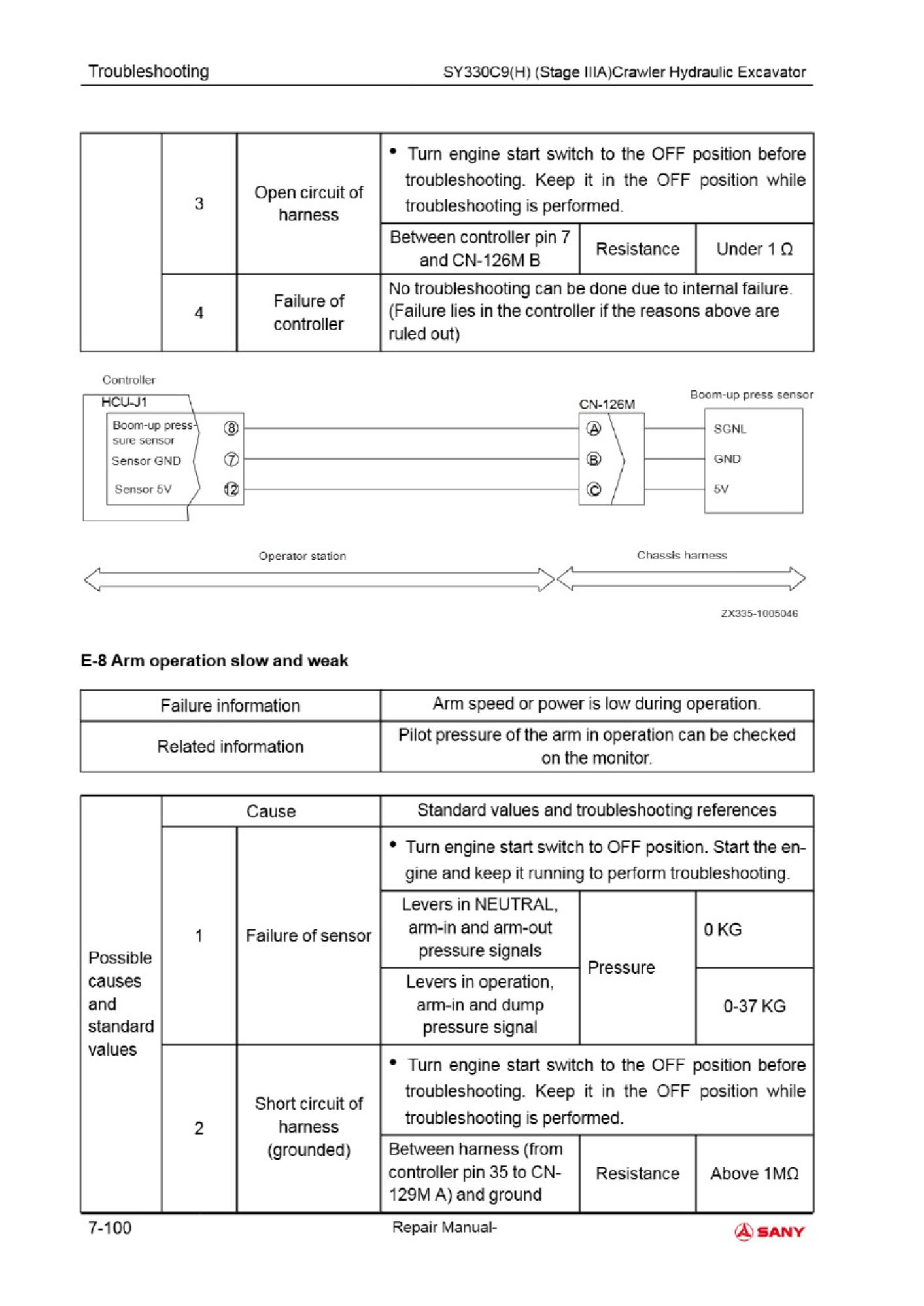 PDF page 550 of Sany Heavy 330 Sany Technical Manual [PDF]