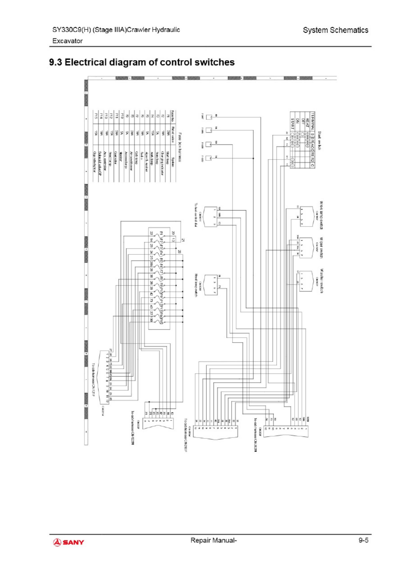 PDF page 781 of Sany Heavy 330 Sany Technical Manual [PDF]