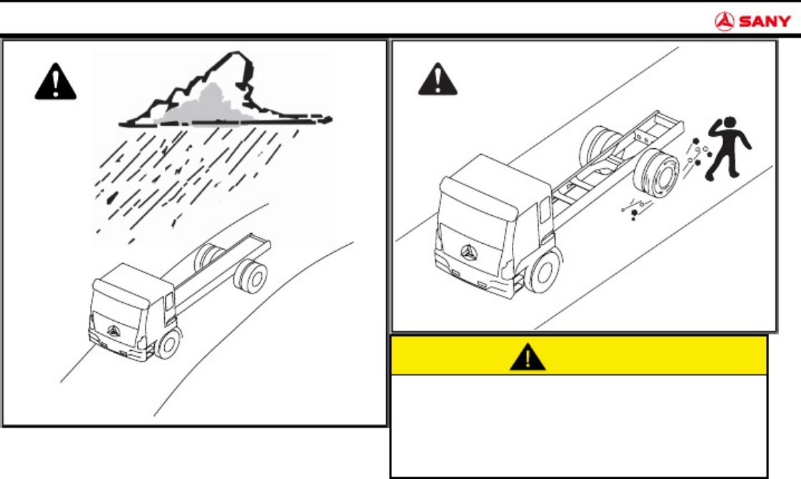PDF page 53 of Sany Heavy Dump Truck Chassis Technical Manual [PDF]