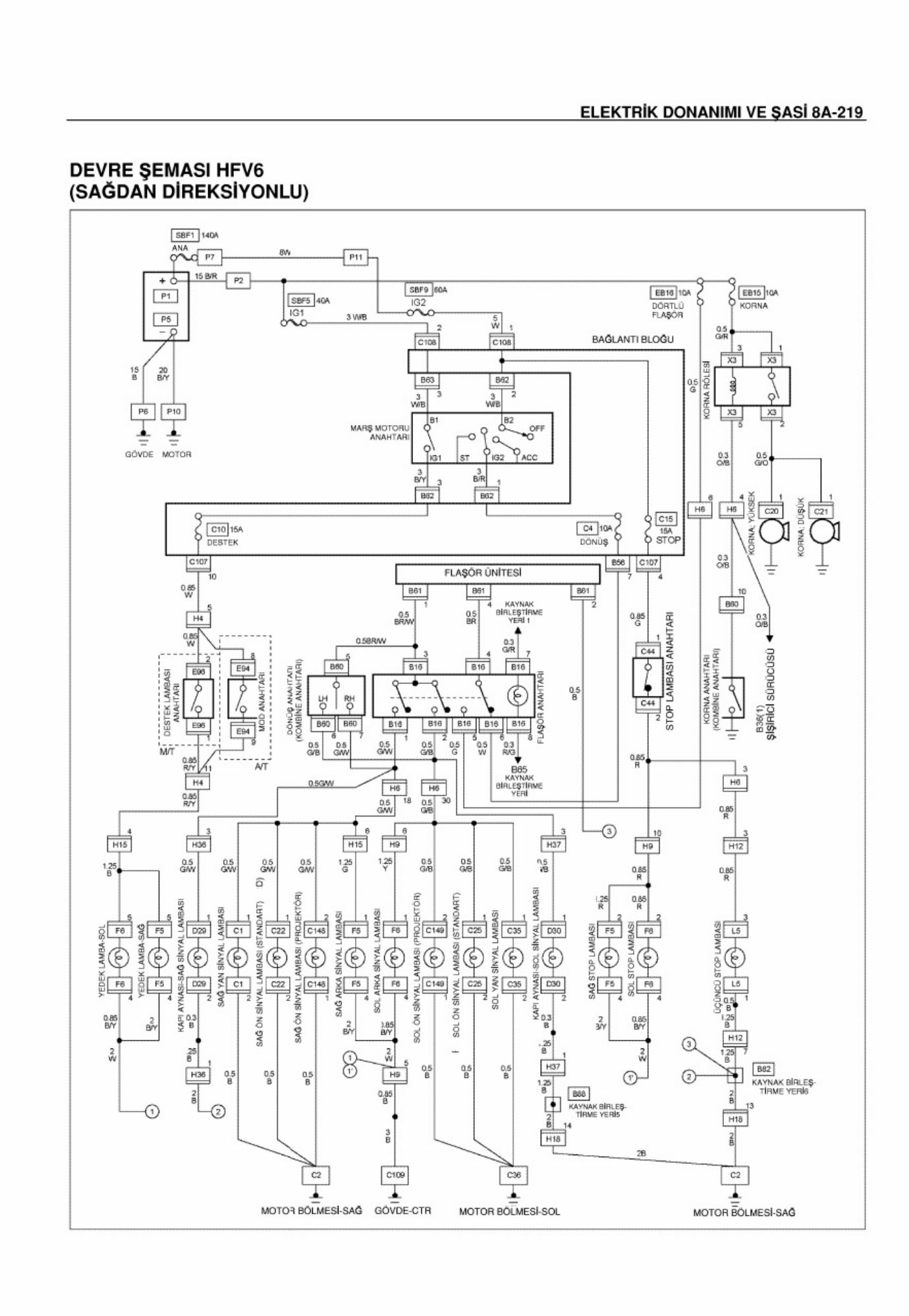 PDF page 221 of Isuzu Dmax Technical Manual [PDF]