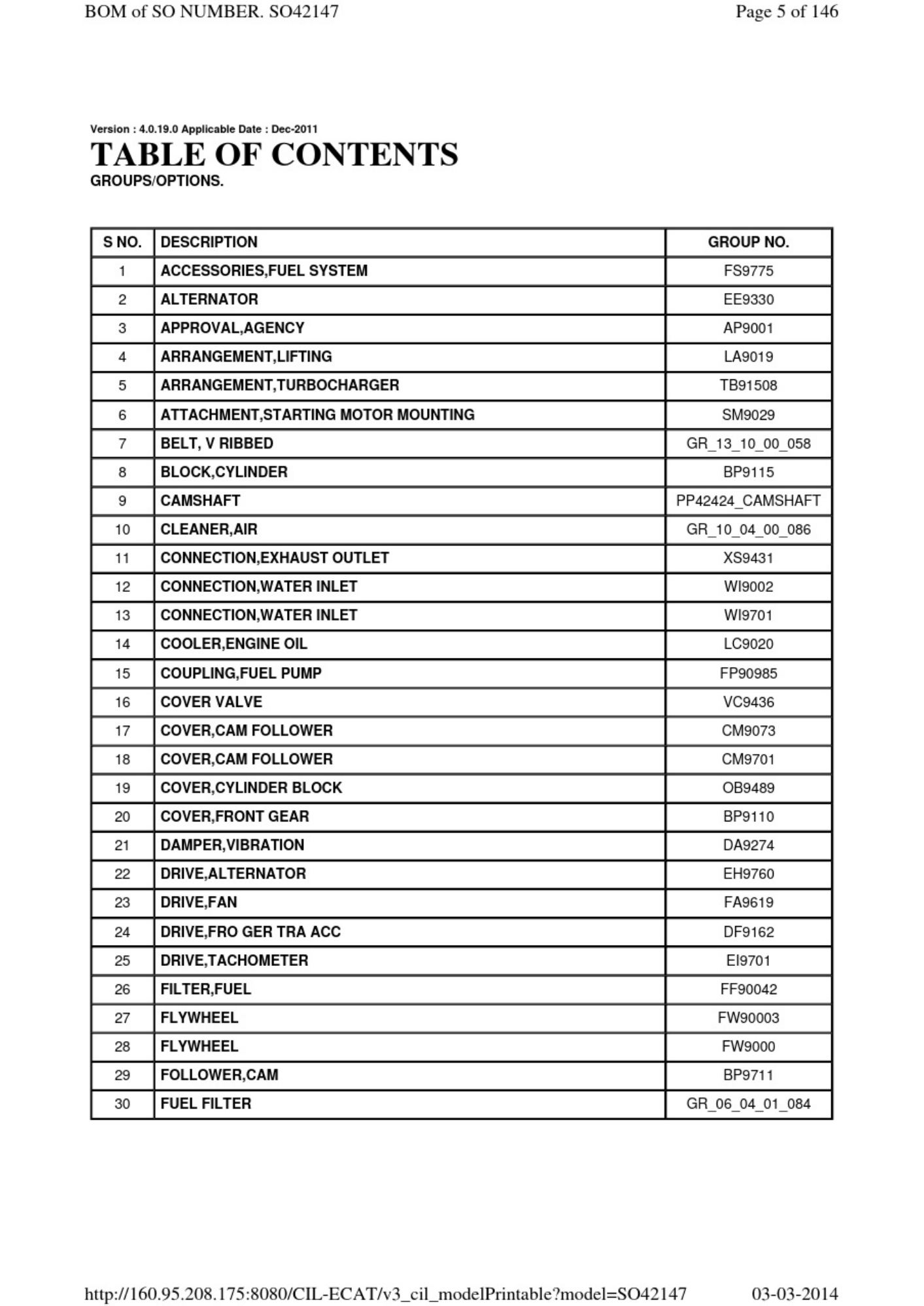 PDF page 5 of Cummins 6BT5 9 Engine Parts Catalog [PDF]