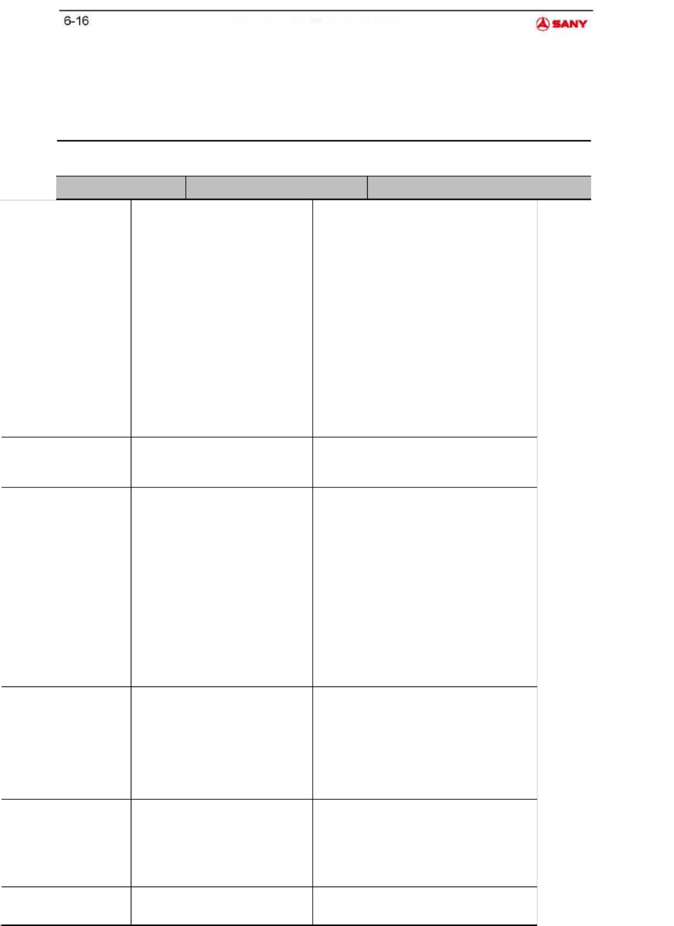PDF page 266 of Sany Heavy Manual de operaci n SY55C Technical Manual [PDF]