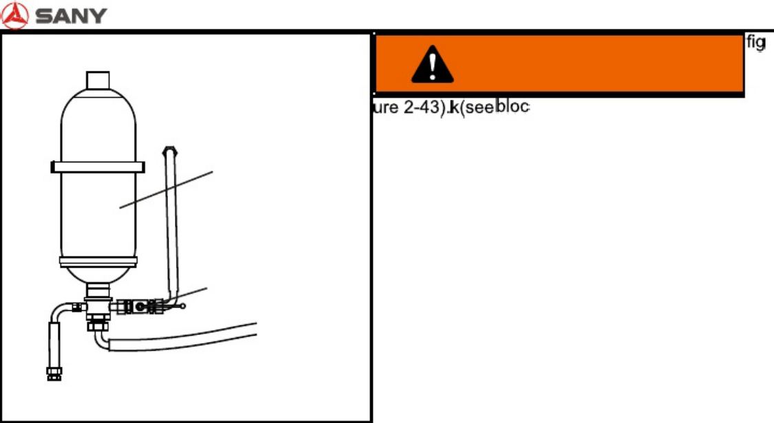 PDF page 58 of Sany Heavy HBT6013C-5S Concrete Pump Technical Manual [PDF]
