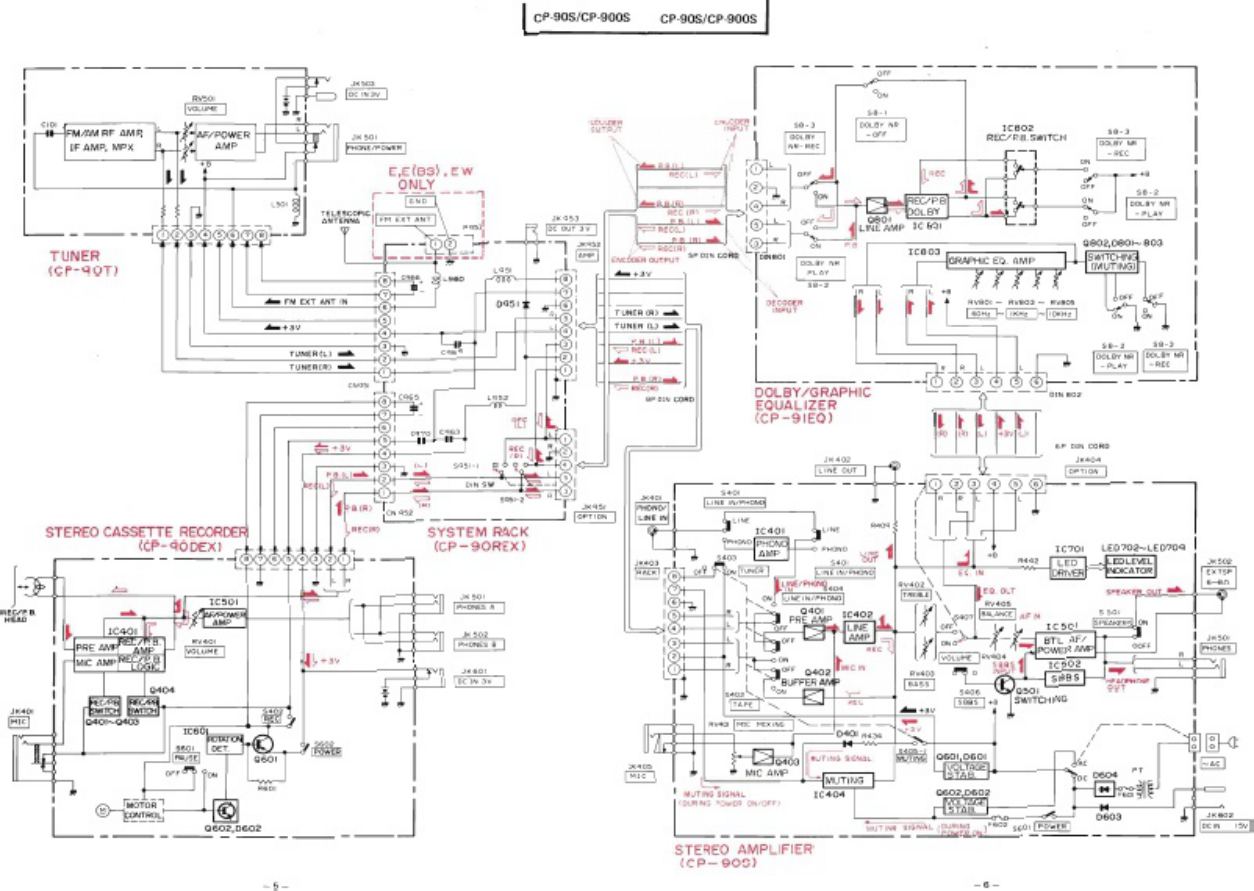 PDF page 5 of Hitachi CP 90 S Workshop Service Manual [PDF]
