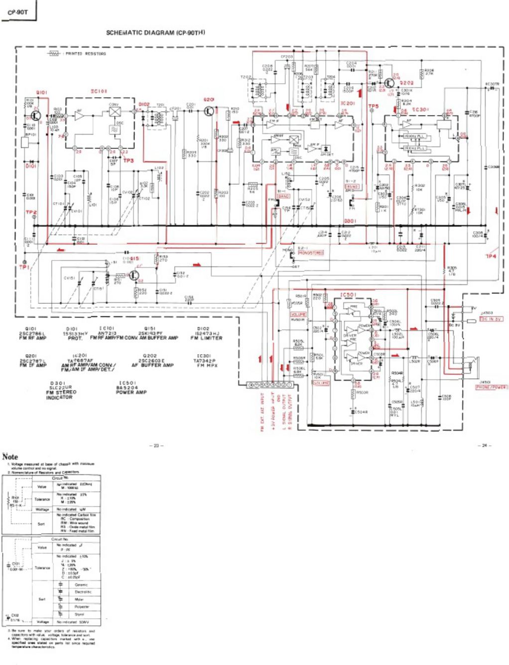 PDF page 20 of Hitachi CP 90 S Workshop Service Manual [PDF]