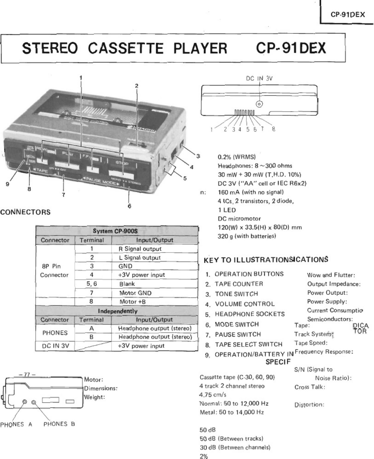 PDF page 53 of Hitachi CP 90 S Workshop Service Manual [PDF]