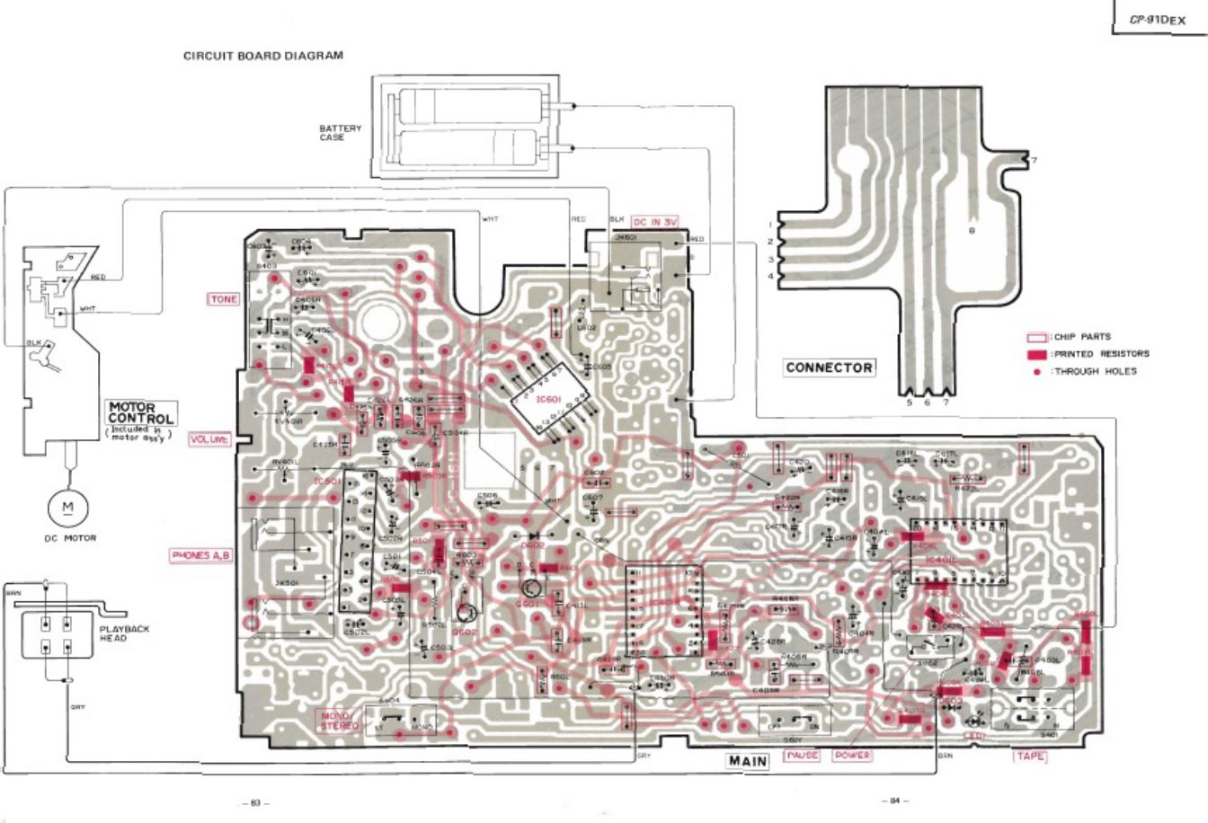 PDF page 57 of Hitachi CP 90 S Workshop Service Manual [PDF]