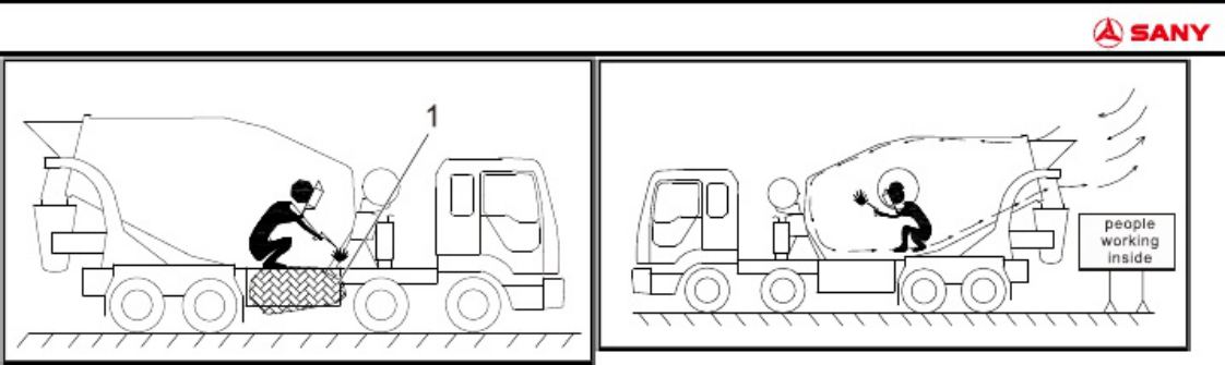 PDF page 115 of Sany Heavy Concrete Mixer Truck Technical Manual [PDF]