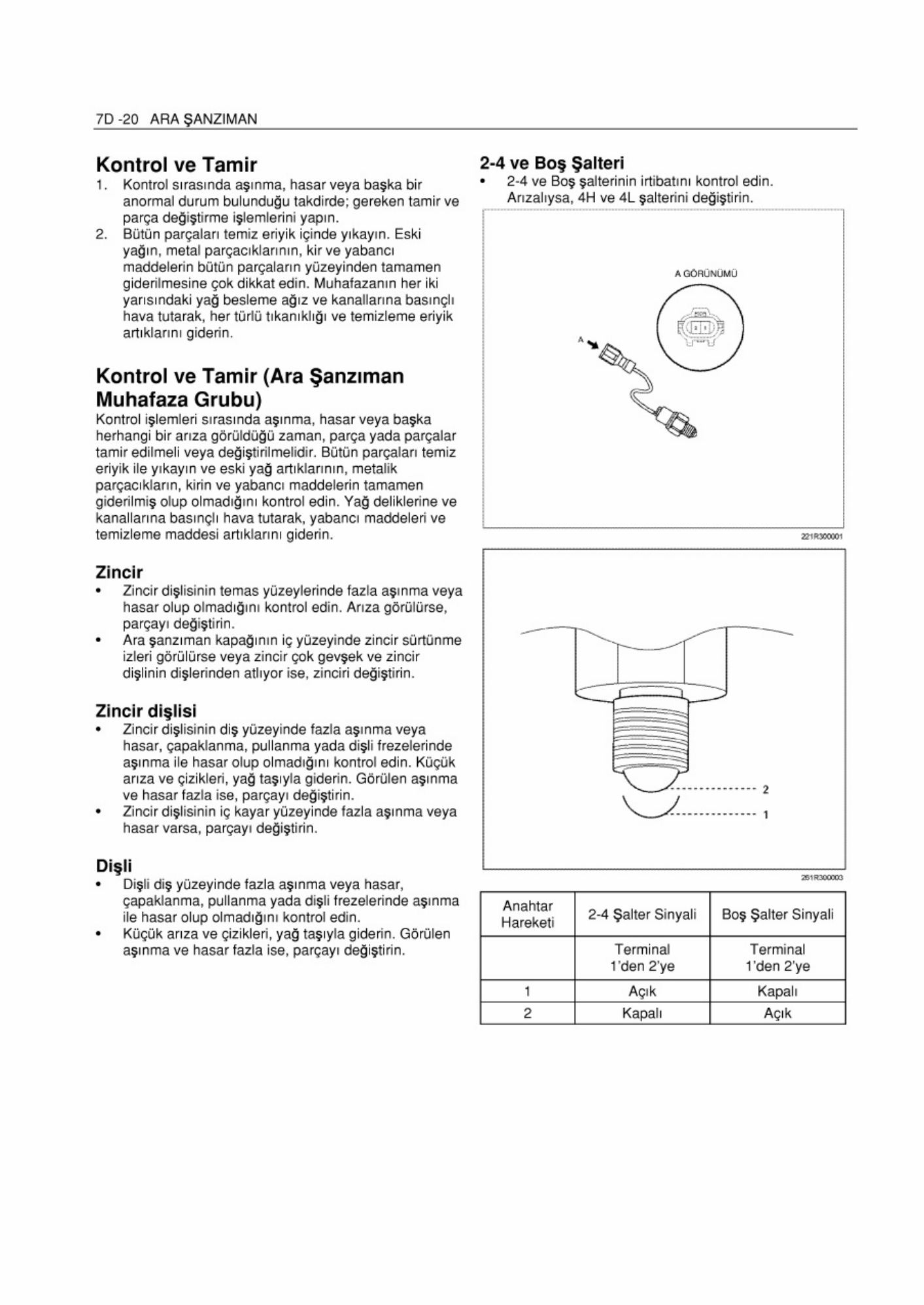 PDF page 22 of Isuzu Dmax Workshop Service Manual [PDF]