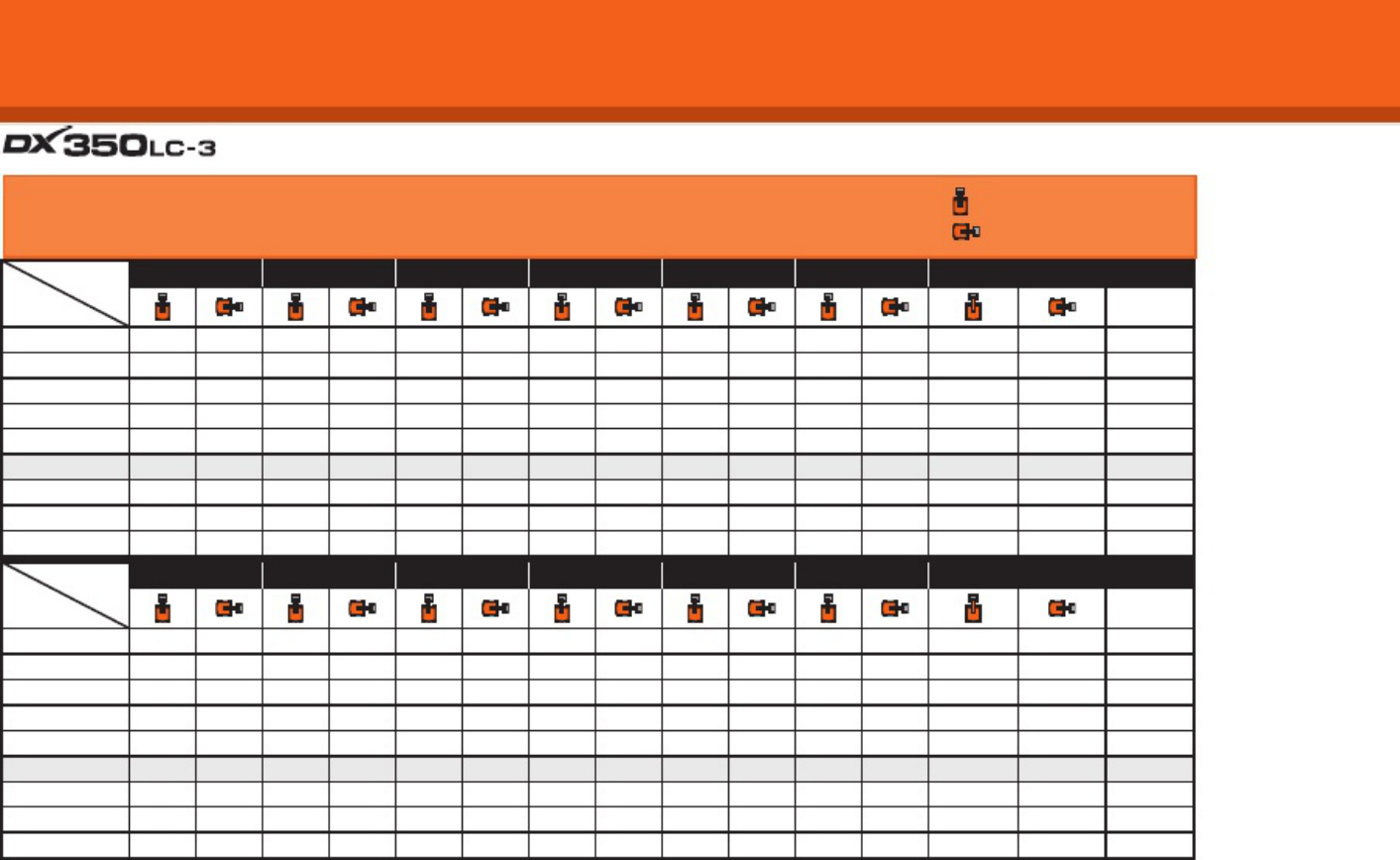 Sample 2 of Doosan / Develon Doosan DX300LC Workshop Service Manual [PDF]