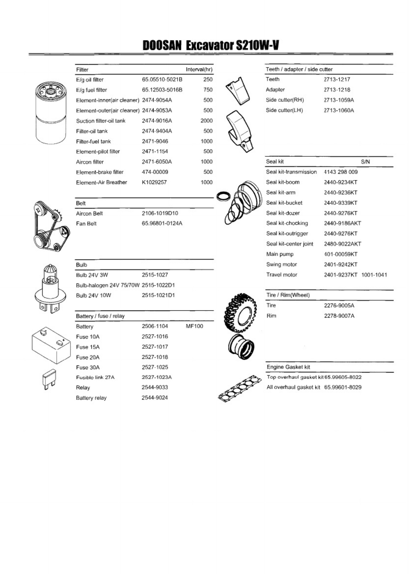 Sample 3 of Doosan / Develon Doosan S210w V Excavator Workshop Service Manual [PDF]
