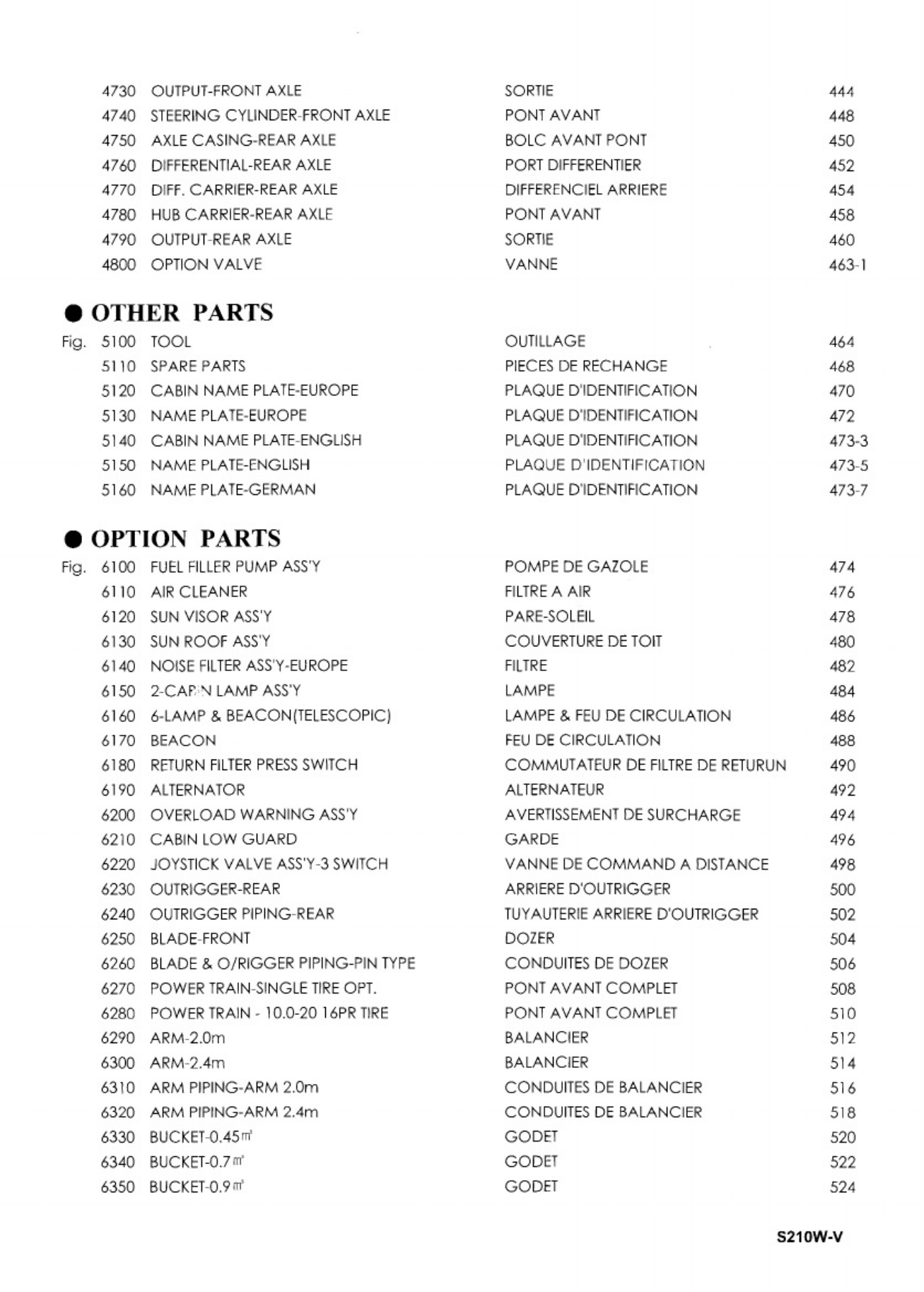 Sample 7 of Doosan / Develon Doosan S210w V Excavator Workshop Service Manual [PDF]
