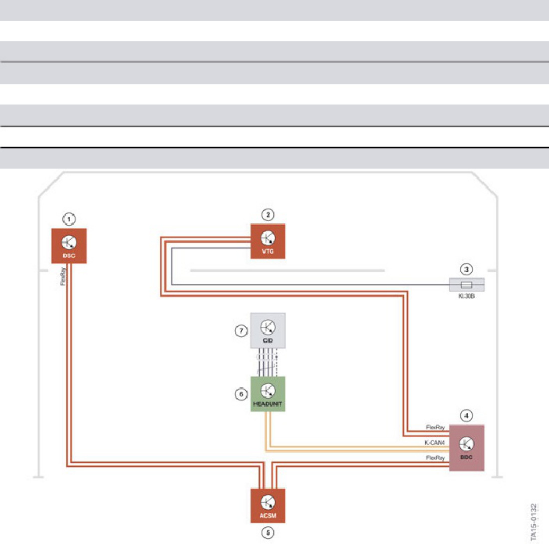 Sample 2 of Technical Document 02 - G30 Powertrain Technical Manual [PDF]