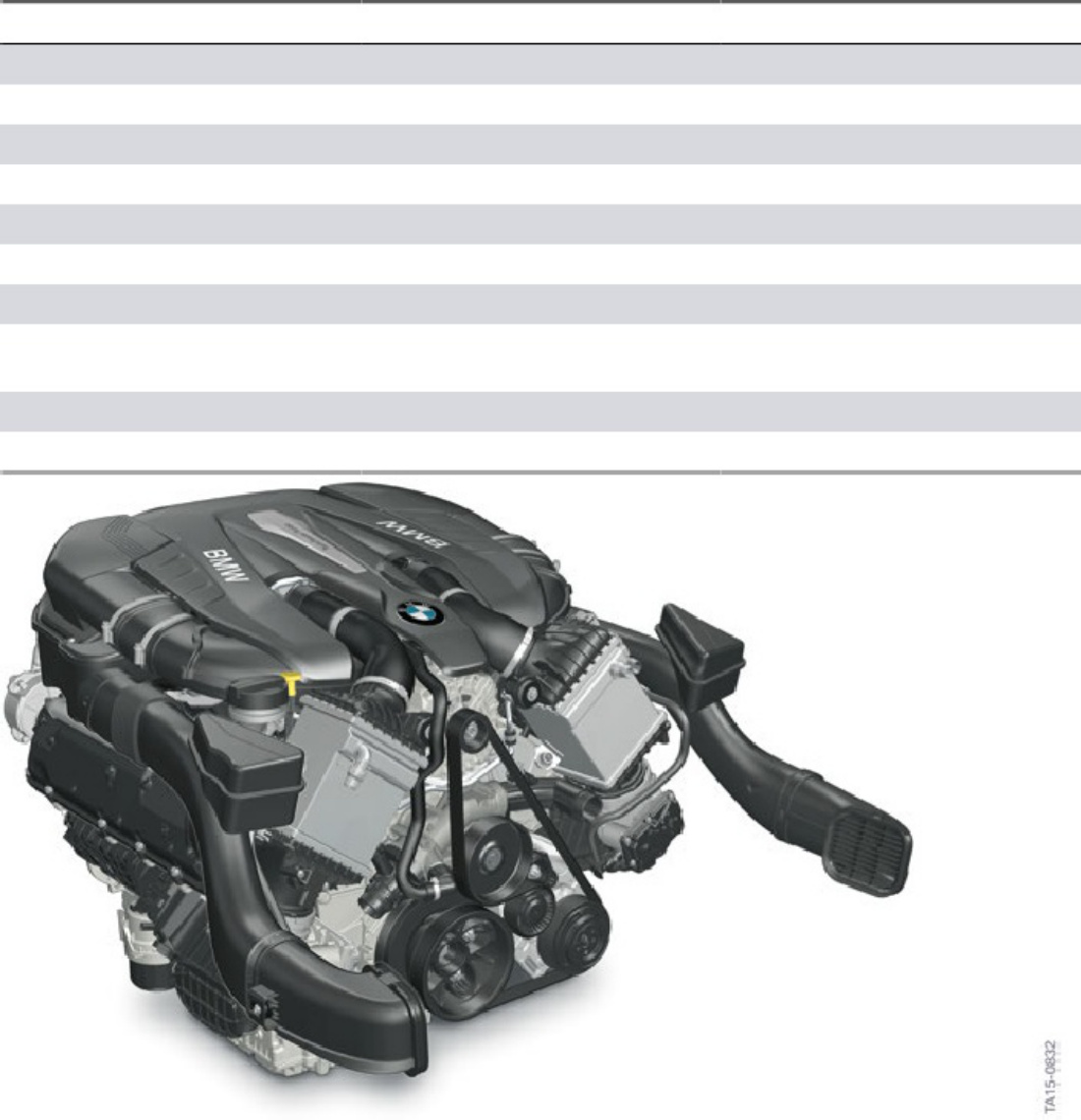 Sample 6 of Technical Document 02 - G30 Powertrain Technical Manual [PDF]