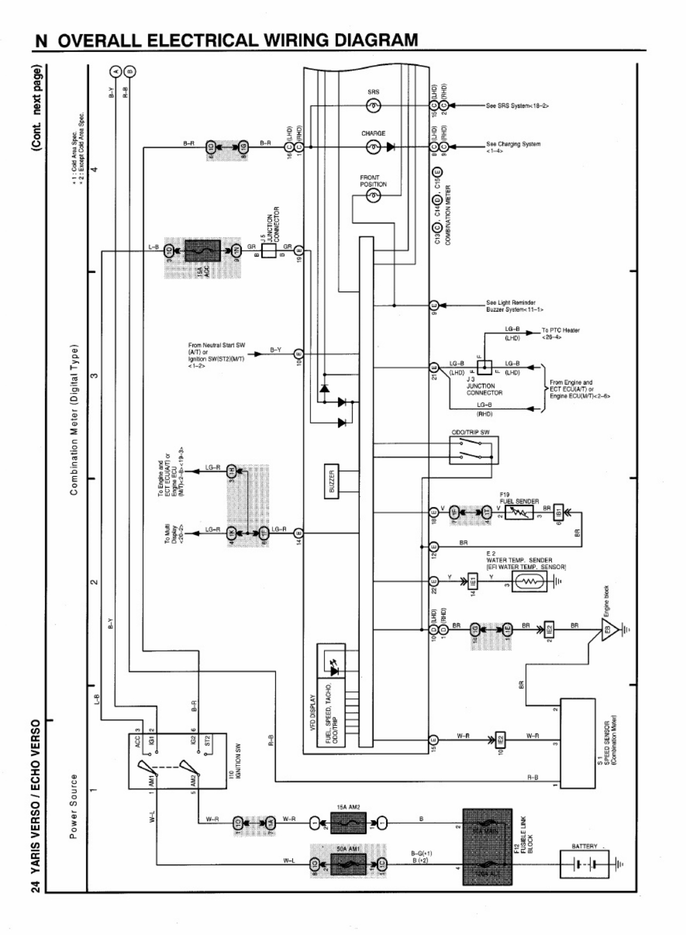 Technical Document 10 Overall Electrical Wiring Diagra Complete Electrical Wiring Schematic & System Diagram [PDF] cover