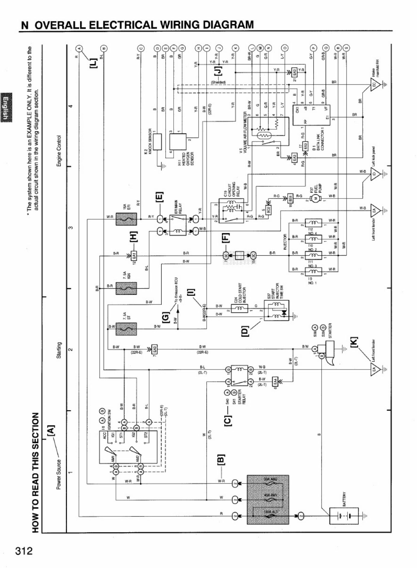 Sample 3 of Technical Document 10 Overall Electrical Wiring Diagra Complete Electrical Wiring Schematic & System Diagram [PDF]