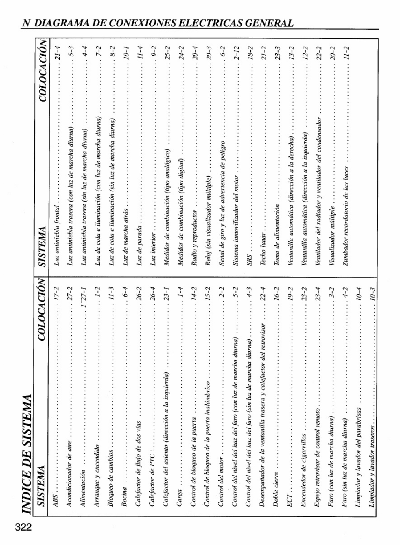 Sample 5 of Technical Document 10 Overall Electrical Wiring Diagra Complete Electrical Wiring Schematic & System Diagram [PDF]