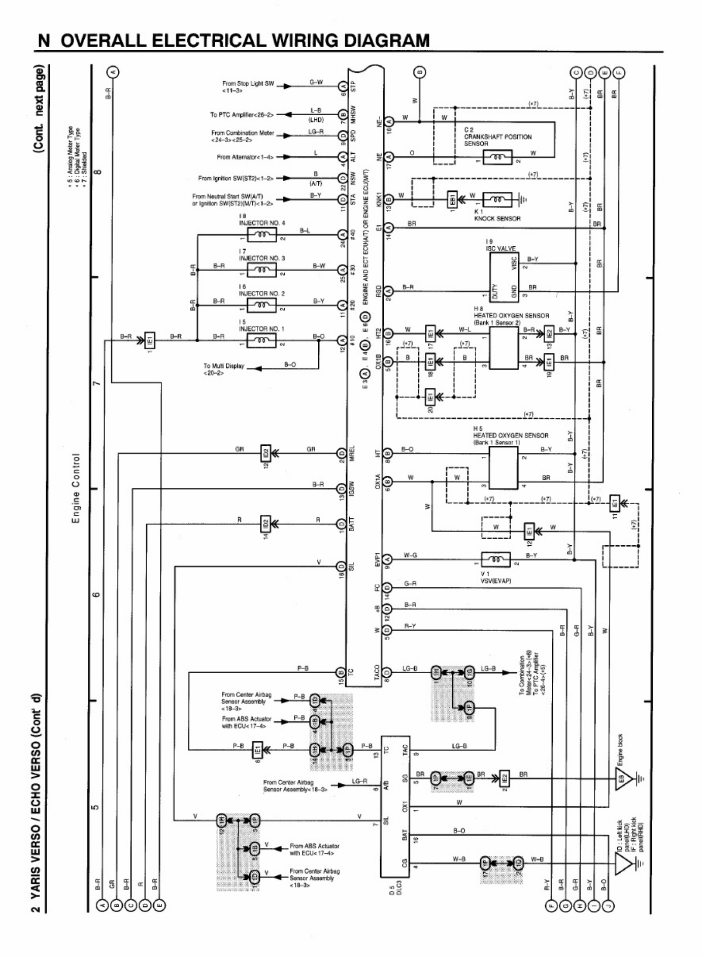 Sample 6 of Technical Document 10 Overall Electrical Wiring Diagra Complete Electrical Wiring Schematic & System Diagram [PDF]