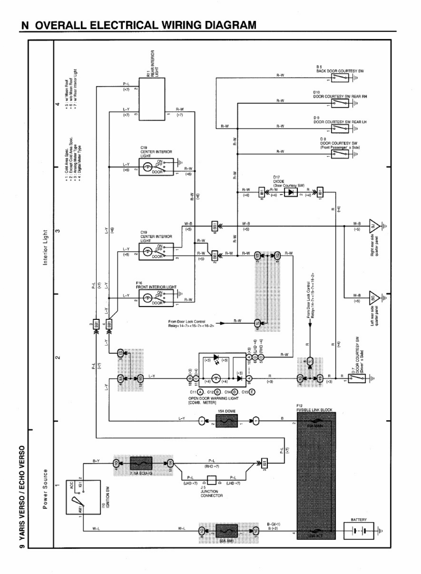 Sample 7 of Technical Document 10 Overall Electrical Wiring Diagra Complete Electrical Wiring Schematic & System Diagram [PDF]