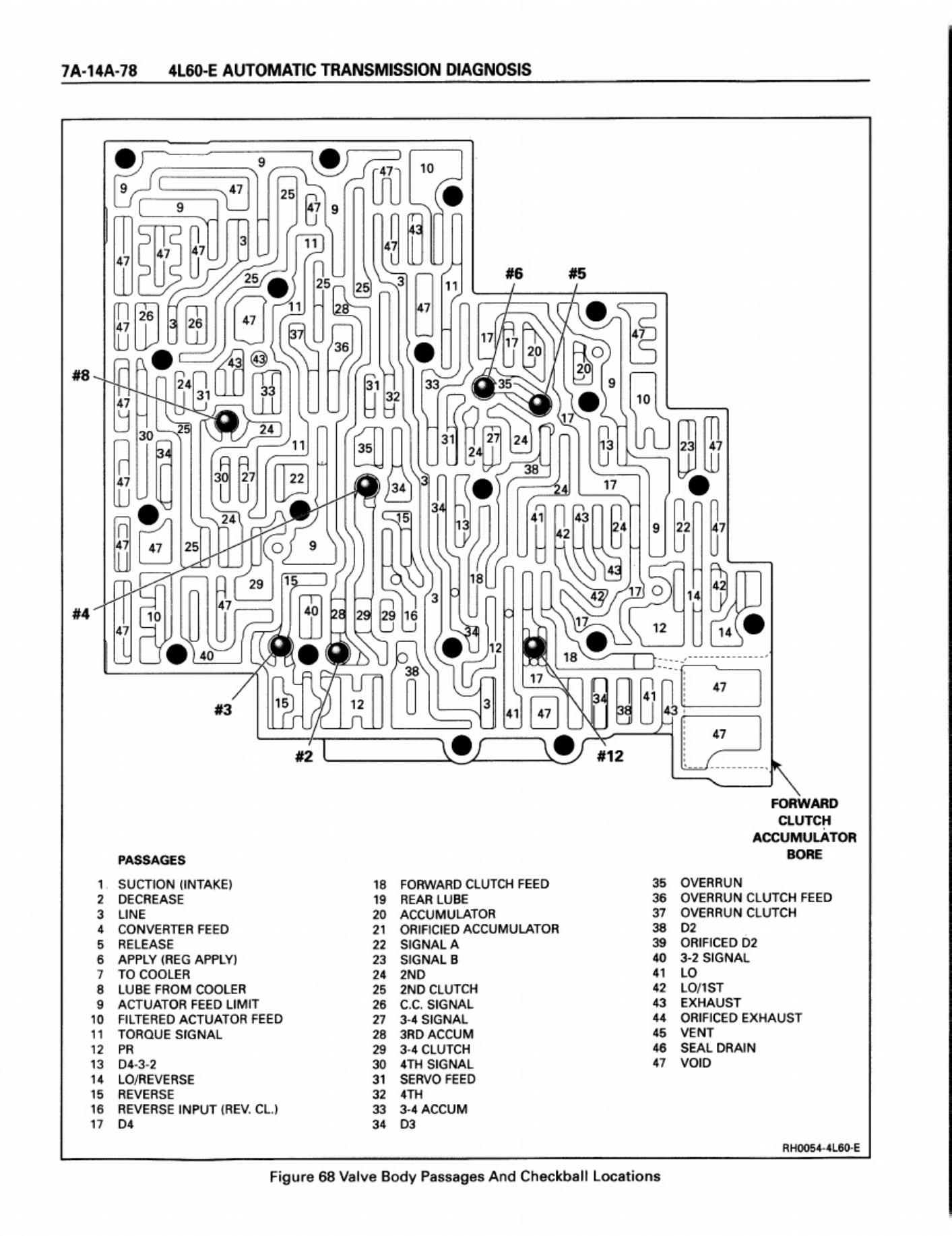 Sample 6 of Technical Document 1994 Natp 9431 1994 CK Truck Workshop Service Manual [PDF]