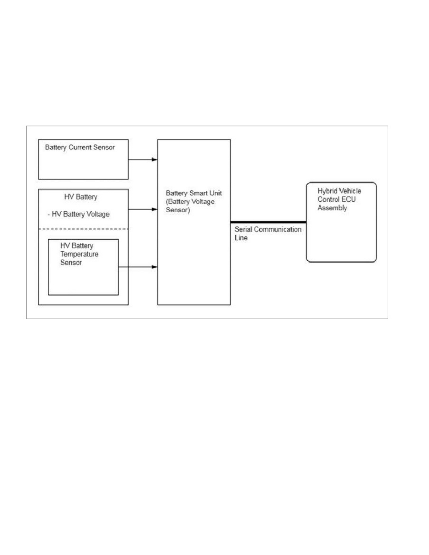 Technical Document 1 Hybrid_Control Technical Manual [PDF] cover