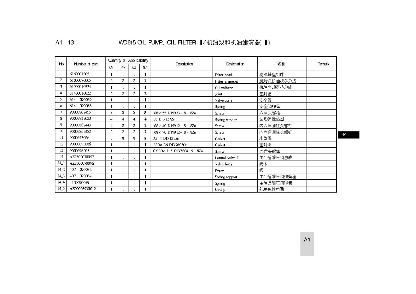 Sample 3 of Technical Document 1 Parts Catalog [PDF]