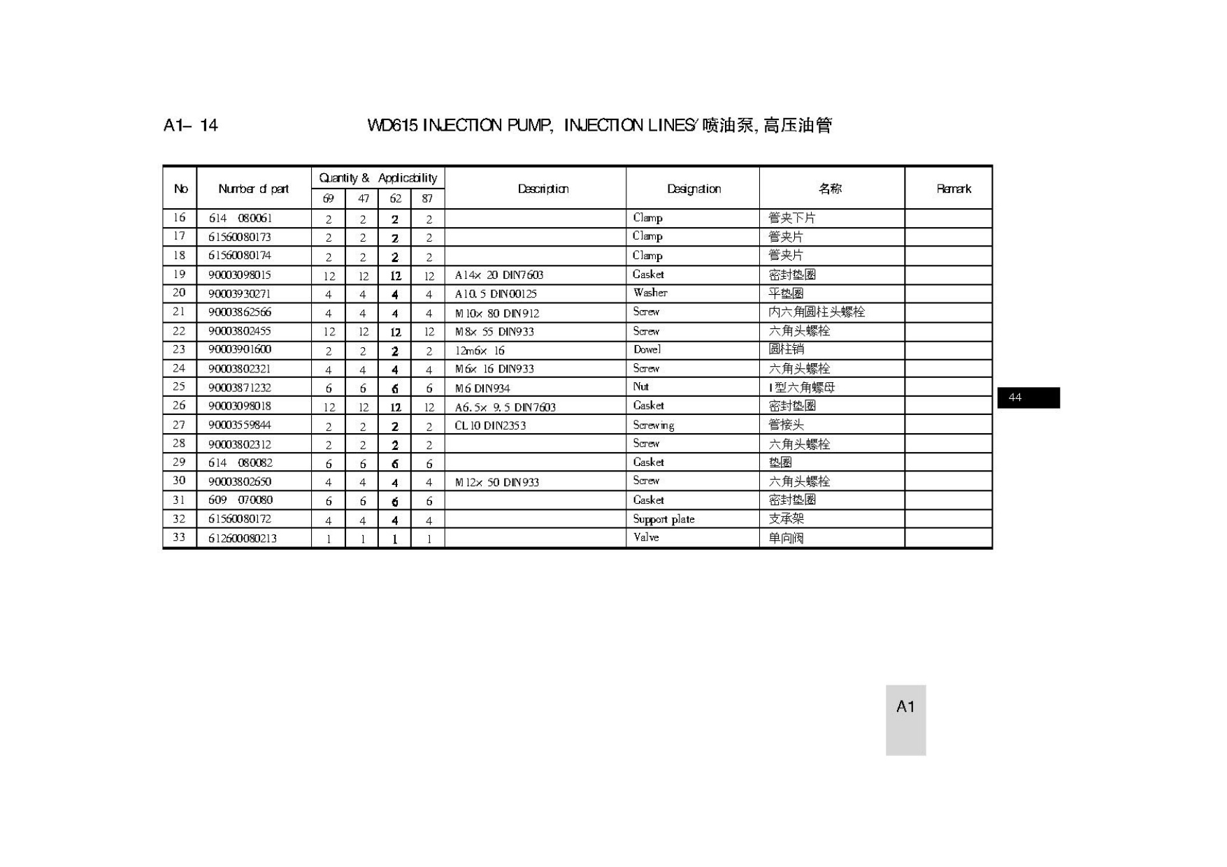 Sample 4 of Technical Document 1 Parts Catalog [PDF]