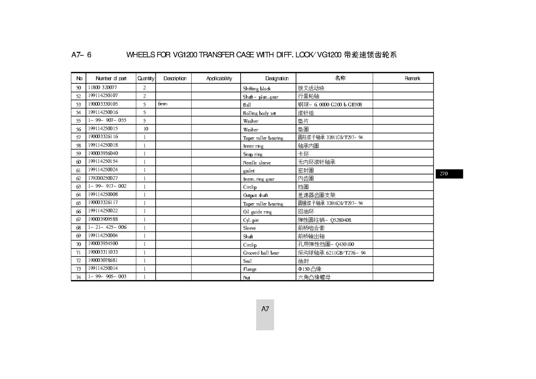 Sample 6 of Technical Document 1 Parts Catalog [PDF]