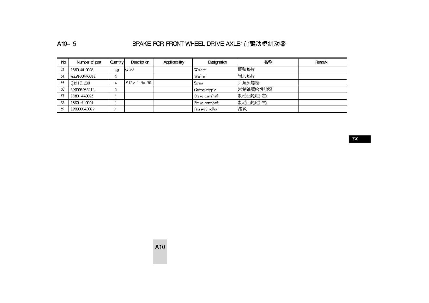 Sample 7 of Technical Document 1 Parts Catalog [PDF]