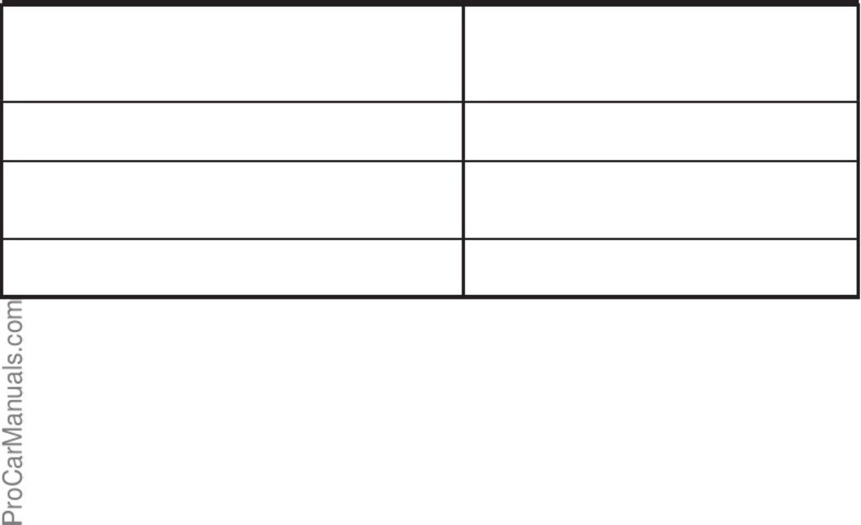 Sample 4 of Technical Document 1AZ-FSE Engine Workshop Service Manual [PDF]